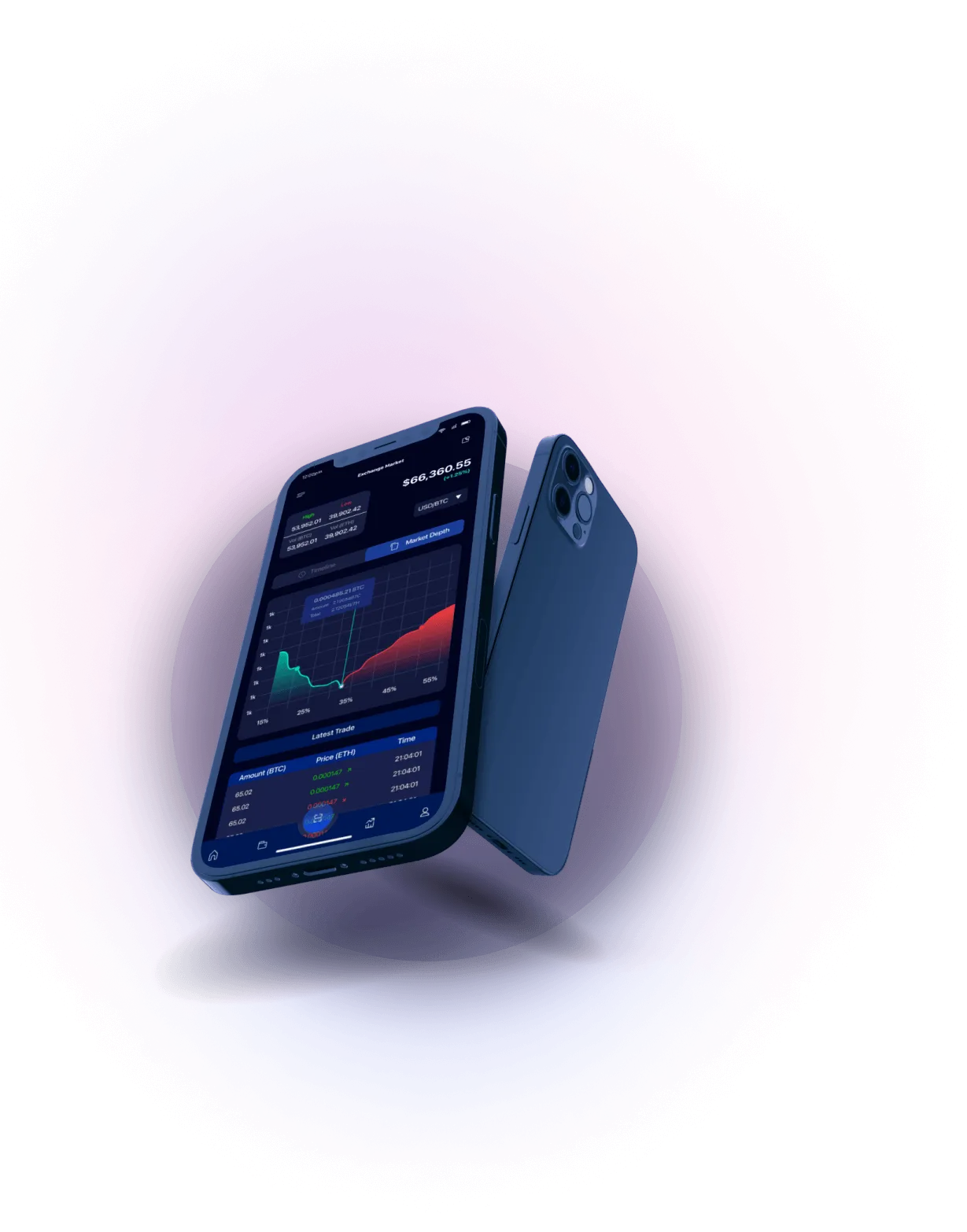 Xbt360AI - IMMEDIATE MARKET EVALUATION